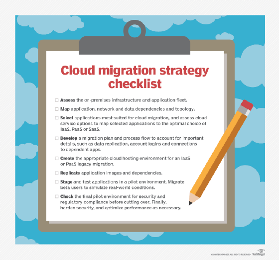 A cloud migration checklist